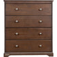 Cyprus Chest