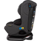 InfaSecure Quattro Go (Birth to 4 Years)