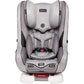 InfaSecure Attain Premium (Birth to 4 Years)