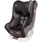 InfaSecure Attain Premium (Birth to 4 Years)