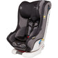 InfaSecure Achieve Premium (Birth to 8 Years)