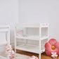 Daisy Chnage Table